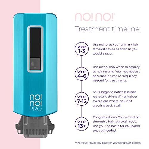 no!no! Pro Hair Removal Device - Treats All Skin Colors and Hair Types - Hair...