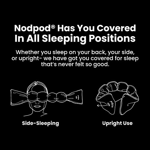 Nodpod Gentle Pressure Sleep Mask | Patented Light Blocking Design for Sleepi...