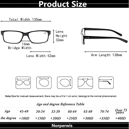 Reading Glasses 5 Pairs Quality Readers Spring Hinge Glasses for Reading for ...