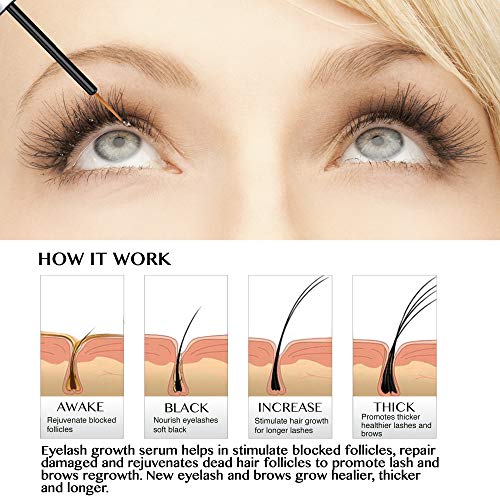 Natural Lash Growth Serum - USA Made Eyebrow Growth Enhancer - Eyelash Booste...