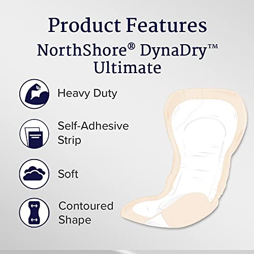 NorthShore DynaDry Pads for Women, Ultimate, Pack/20
