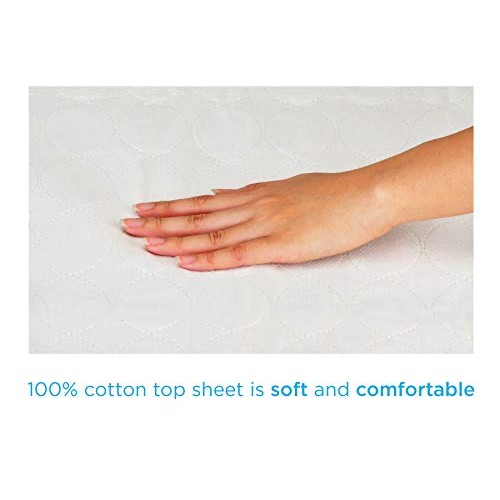 NOVA Waterproof Reusable Underpad with 4 Positioning Strap Handles, 100% Cott...