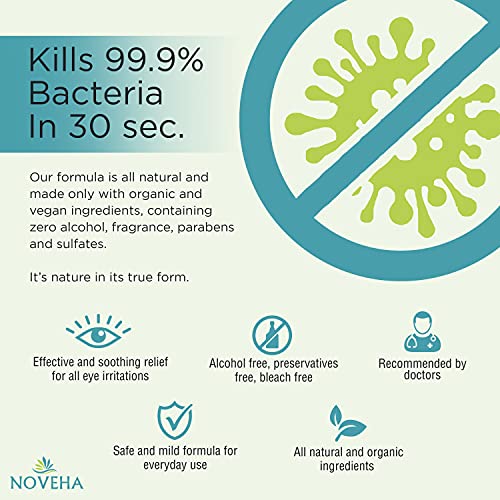 NOVEHA Antimicrobial Eyelid and Lash Cleanser - Fast Acting Soothing Formula,...