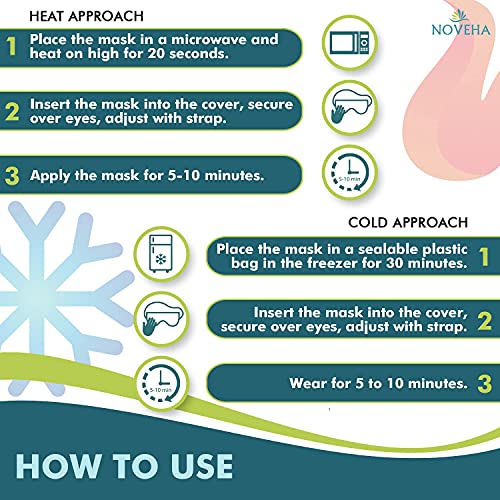 NOVEHA Eye Care Kit Bag - Eyelid and Lash Cleanser + Warm Compress Eye Mask |...