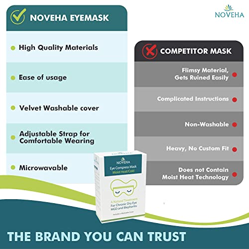 NOVEHA Eye Care Kit Bag - Eyelid and Lash Cleanser + Warm Compress Eye Mask |...