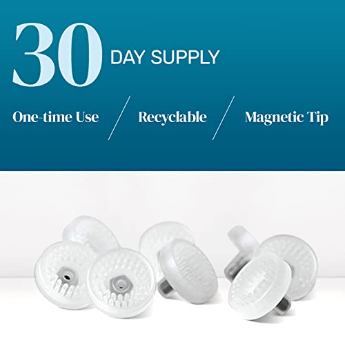 NuLids Soft Tips 30 Day Supply Disposable Single-Use Tips for Dry Eye Relief ...