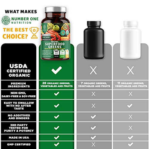 N1N Premium Organic Superfood Greens, Fruits and Veggies [28 Powerful Ingredi...