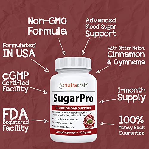 SugarPro #1 Blood Sugar & Glucose Metabolism Supplement | Cinnamon, Chromium,...
