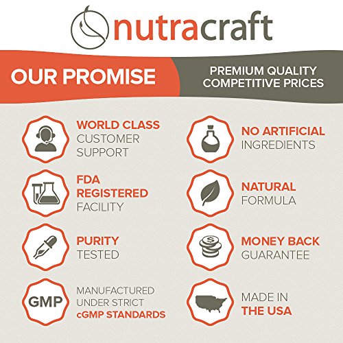 SugarPro #1 Blood Sugar & Glucose Metabolism Supplement | Cinnamon, Chromium,...