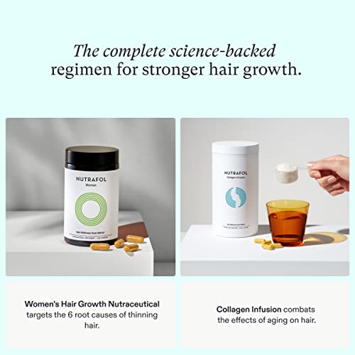 Nutrafol Strengthening Duo: Women's Hair Growth Supplement and Physician-Form...