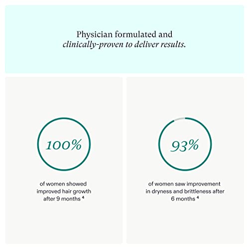 Nutrafol Women’s Balance Menopause Supplement, Clinically Proven Hair Growth ...