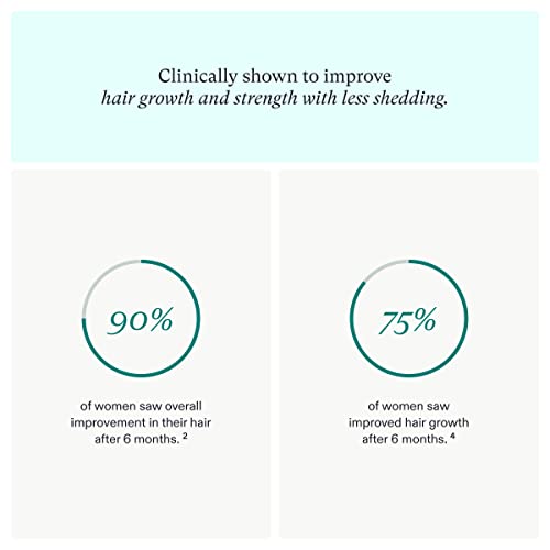 Nutrafol Women's Hair Growth Supplement, Clinically Proven for Thicker-Lookin...