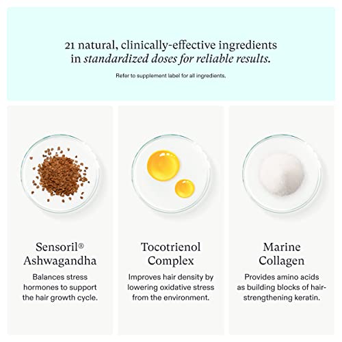 Nutrafol Women's Hair Growth Supplement, Clinically Proven for Thicker-Lookin...