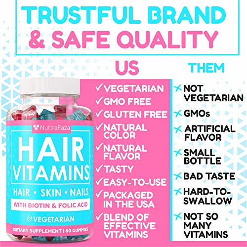 Hair Growth Vitamins with Biotin 5000 mcg, Fоlіc Аcіd, Vitаmin А,D - Hair Ski...