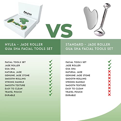 Nylea Jade Roller and Gua Sha Set, Face Roller - Facial Beauty Roller Tools, ...