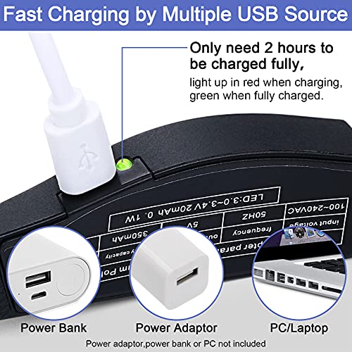 Head Magnifying Glass with Light Rechargeable Headband Magnifier for Close Wo...