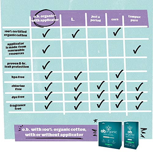 o.b. Organic Tampons with New Plant-Based Applicator*, 100% Organic Cotton, R...