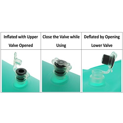 ObboMed HB-1502N New and Handy air Valve Foldable Portable, Inflatable Pressu...