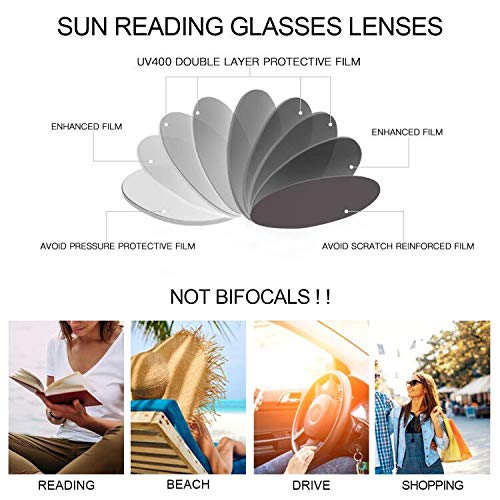 OCCI CHIARI Reader Sunglasses Women with Magnification 1.5 UV Protection Outd...