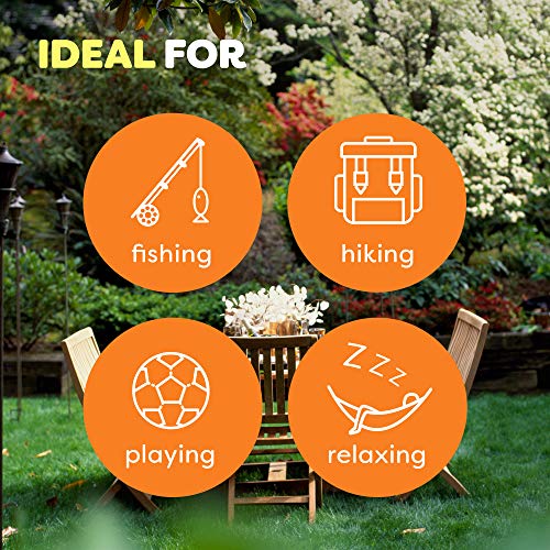 OFF! Family Care Insect & Mosquito Repellent I, Smooth & Dry Bug Spray for th...