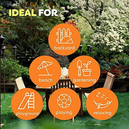 OFF! FamilyCare Bug Spray & Mosquito Repellent, Unscented with Aloe-Vera, 7% ...