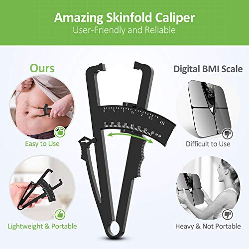 Body Fat Caliper, Fat Measure Clipper Combo with Body Fat Percentage Measure ...