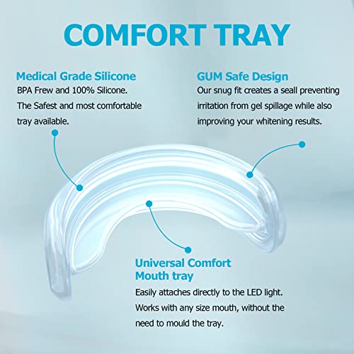 Teeth-Whitening-Kit-OLLM Tooth Whitener with 2 Tray - Professional Oral Beaut...