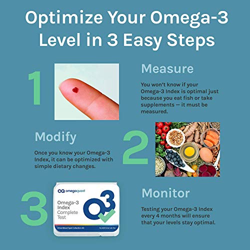 Omega Quant Omega-3 Index Complete - Complete Fatty Acid Profile Blood Test K...