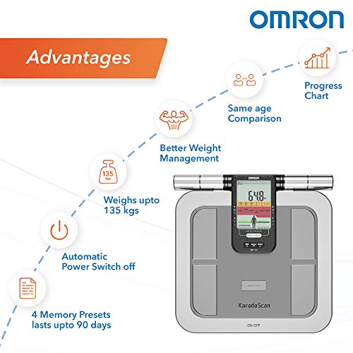 Omron KARADA Scan Body Composition & Scale | HBF-375 (Japanese Import)
