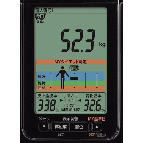 Omron KARADA Scan Body Composition & Scale | HBF-701 (Japanese Import)