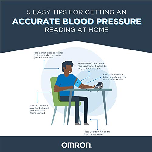 OMRON Silver Blood Pressure Monitor, Upper Arm Cuff, Digital Bluetooth Blood ...