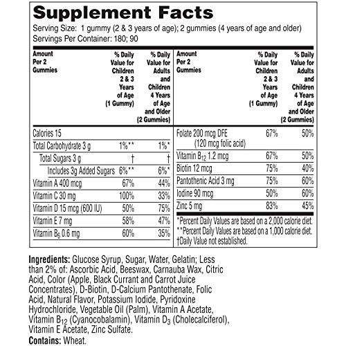 ONE A DAY Kids Trolls Multivitamin Gummy Vitamins A, B6, B12, C, D, and E, Zi...