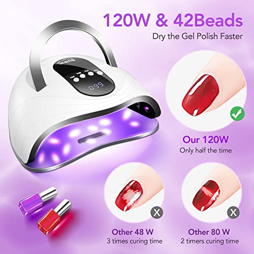 One Fire UV Led Nail Lamp, 120W UV Light for Nails Professional, 42 Beads Fas...