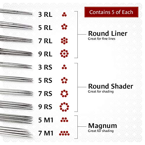 One Tattoo World 100pcs Disposable Tattoo Needle and Tube 3/4 Grip RL/RS/M1, ...