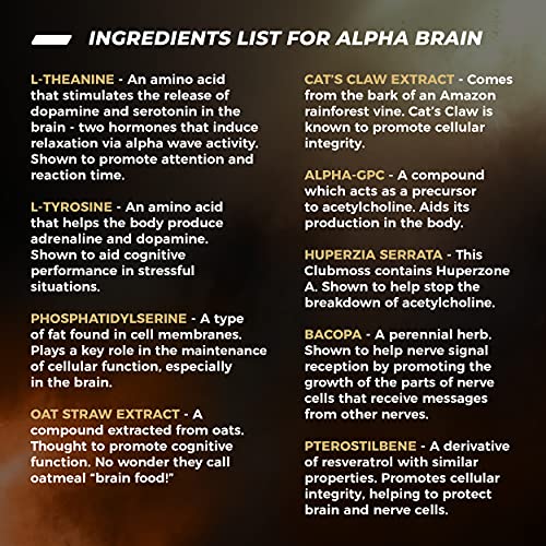 ONNIT Alpha Brain (30ct) - Premium Nootropic Brain Supplement - Focus, Concen...