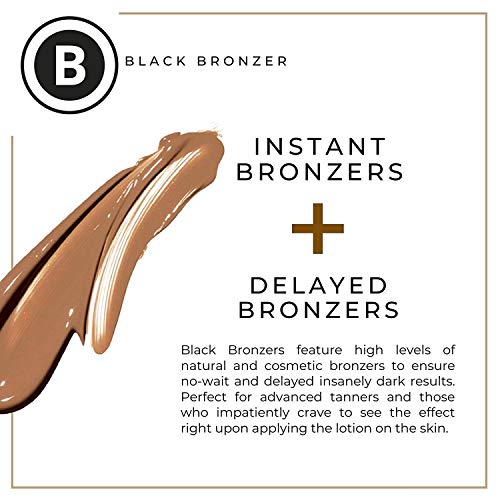 Onyx Black Caviar Dark Tanning Lotion - Black Bronzer & Tan Enhancer - Insane...