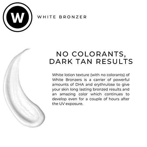 Onyx Mega Bronzer Double Bronzing Tanning Lotion for Tanning Beds - White Bro...