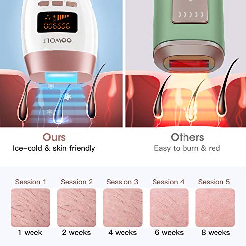 IPL Hair Removal for Women Permanent Painless OOWOLF Ice Hair Removal at Home...