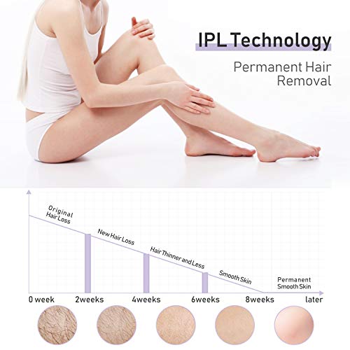 IPL Hair Removal Set, 8 Pcs, OOWOLF Updated 999,900 Flashes Permanent Painles...