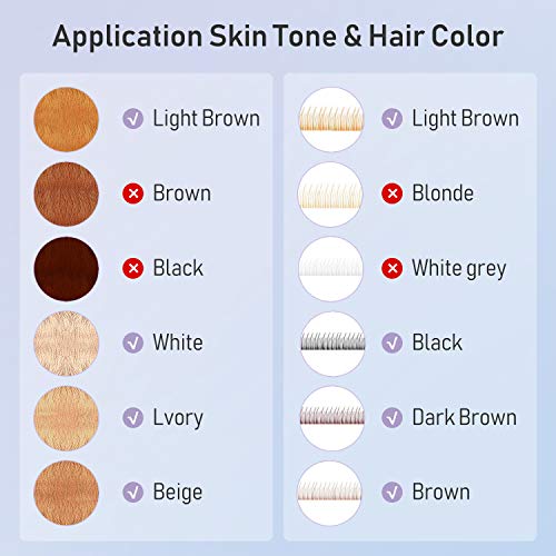 IPL Hair Removal Set, 8 Pcs, OOWOLF Updated 999,900 Flashes Permanent Painles...