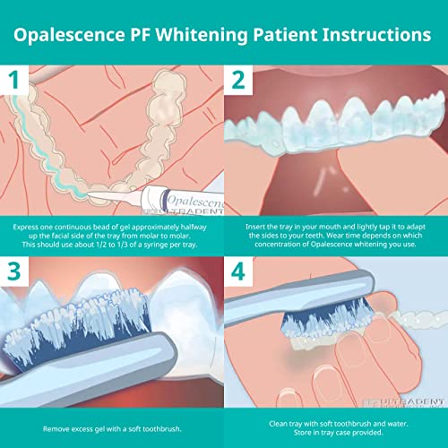 Opalescence at Home Teeth Whitening - Teeth Whitening Gel Syringes - 8 Pack o...