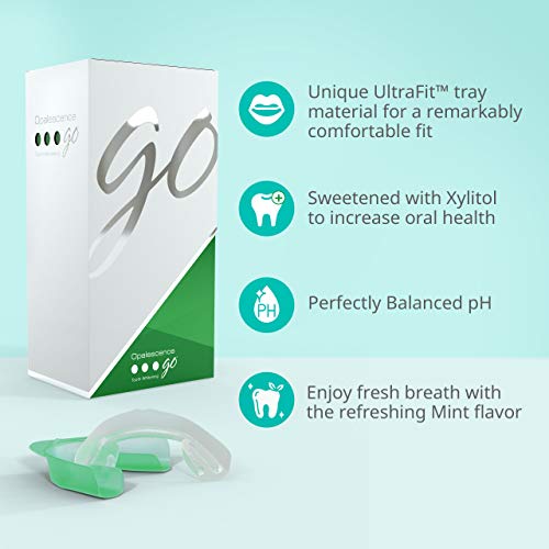Opalescence Go - Prefilled Teeth Whitening Trays - 10% Hydrogen Peroxide - Mint