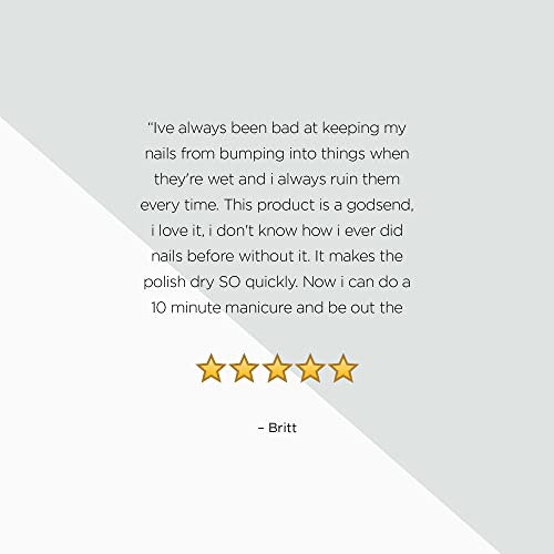 OPI Drip Dry, Nail Lacquer Drying Drops, Nail Polish Fast Drying Drops, 0.28 ...