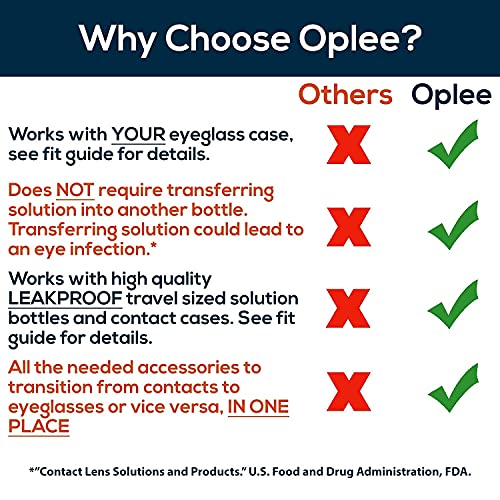 Oplee™ Travel Contact Lens Case, Portable Design with Built-in Mirror (Travel...