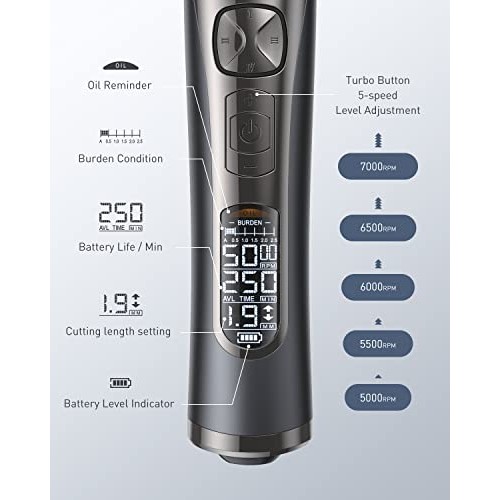 Hair Clippers for Men Professional Hair Cutting Machine with 250 Minutes Runt...