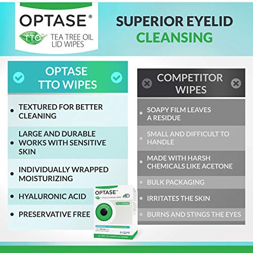 OPTASE Tea Tree Oil Eyelid Wipes - Eyelid Cleansing Wipes for Dry Eyes - Tea ...