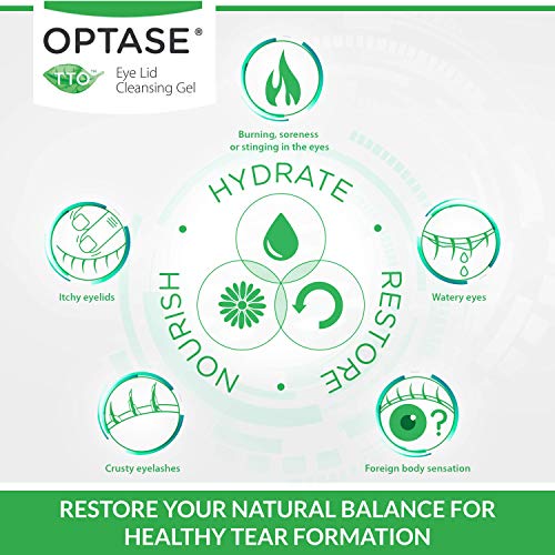 OPTASE TTO Eyelid Cleansing Gel - Tea Tree Eyelid Cleanser for Dry Eye - Pres...