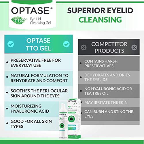 OPTASE TTO Eyelid Cleansing Gel - Tea Tree Eyelid Cleanser for Dry Eye - Pres...