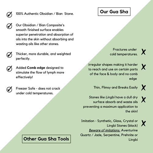 Bian Stone Obsidian Gua Sha Massage Tool - Facial Stone & Body Gua Sha - Guas...