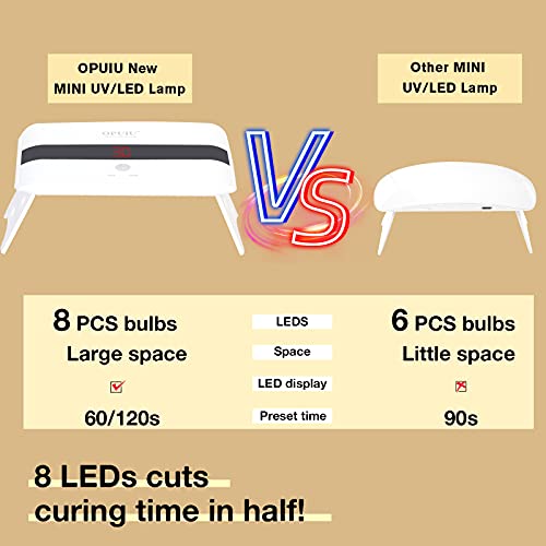 OPUIU Poly Extension Gel Nail Kit with UV Lamp, 6 Clear White Pink Coffee Pol...